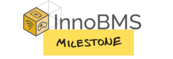 Milestone achieved!